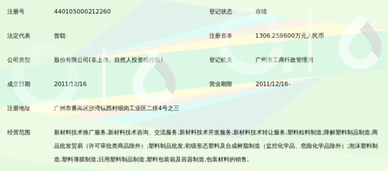 广州石头造环保科技股份 新材料技术推广服务的创新实践与绿色发展路径