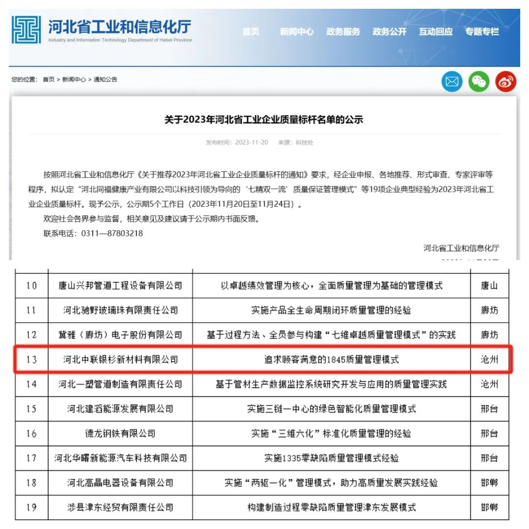 质量筑基，服务赋能 河北中联获评“2023年河北省工业企业质量标杆企业”的背后逻辑