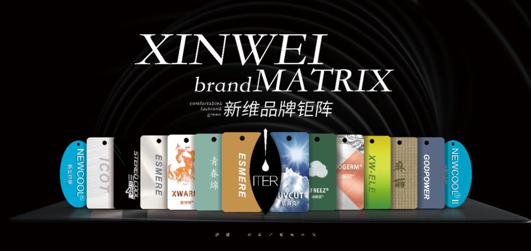 绝大多数新材料企业的传播推广始终局限于b端产业链闭环,深耕技术却疏